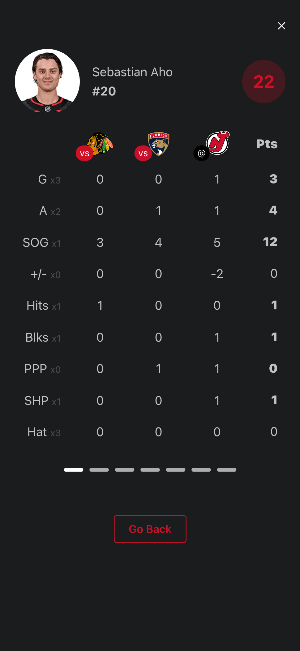 Demo - Player Stats